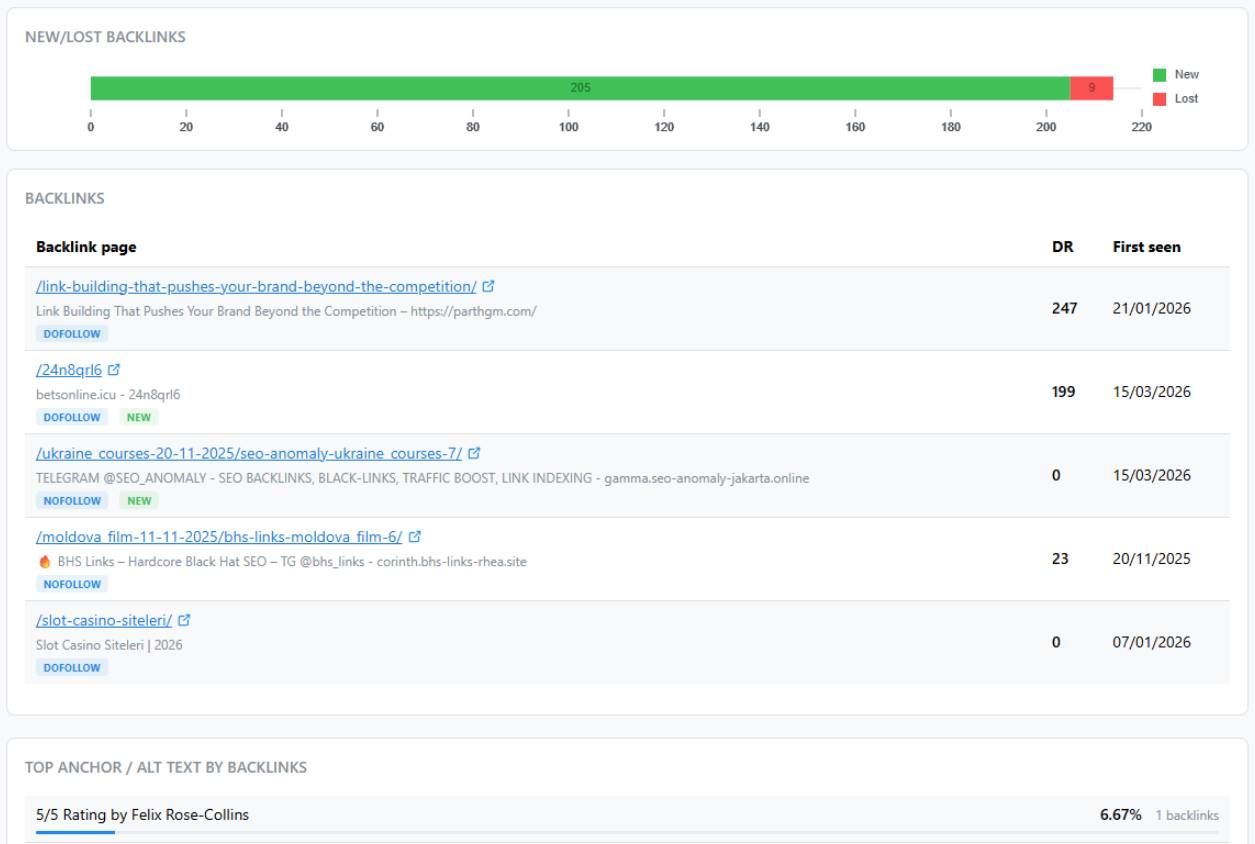 Compare local and device views