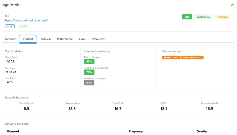 Turn shifts into action